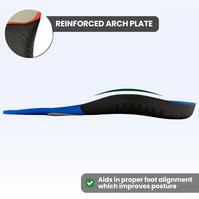 ORTHO-EVA Insoles – Lightweight & Responsive Cushioning