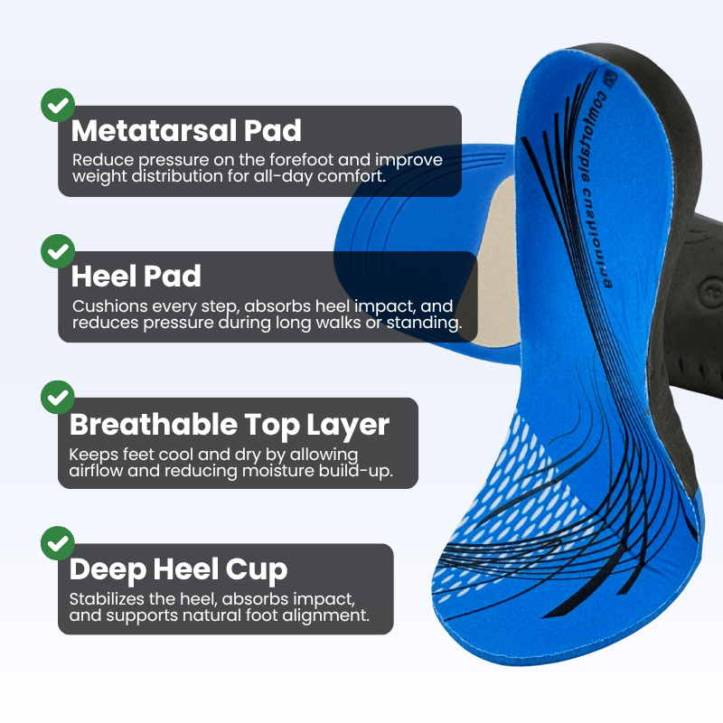 ORTHO-EVA Insoles – Lightweight & Responsive Cushioning