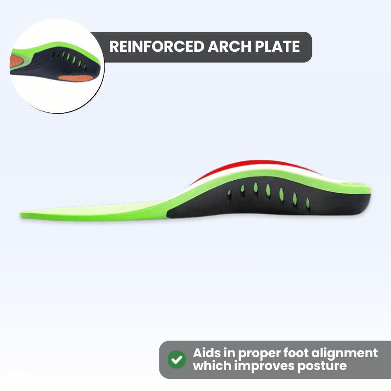 ORTHO-TECH Premium Insoles – Shock Absorbing & All-Day Relief
