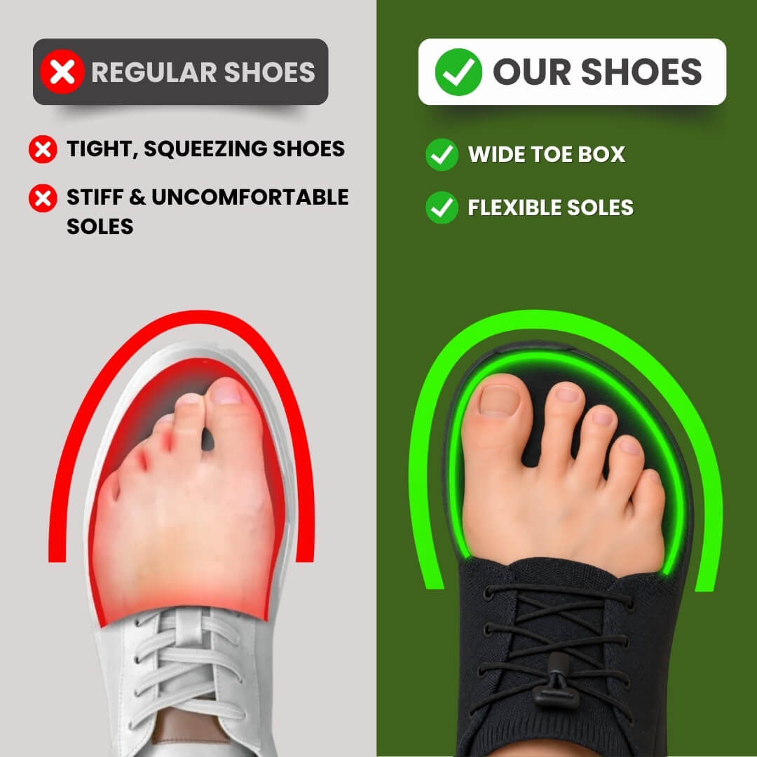 ShiftEase - 12-Hour Shift Shoes for All-Day Foot, Knee & Back Pain Relief (BOGO)