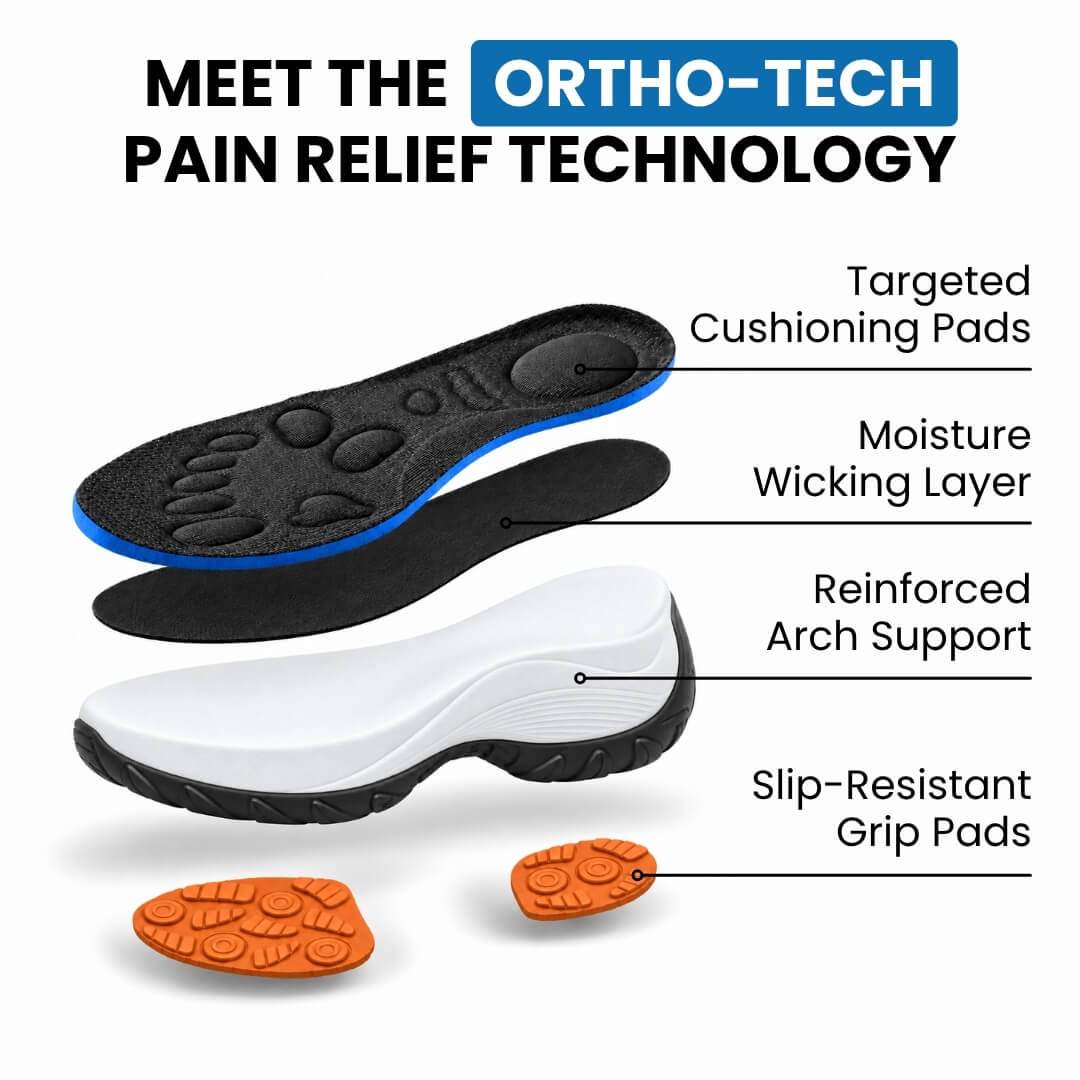 ShiftEase - 12-Hour Shift Shoes for All-Day Foot, Knee & Back Pain Relief (BOGO)