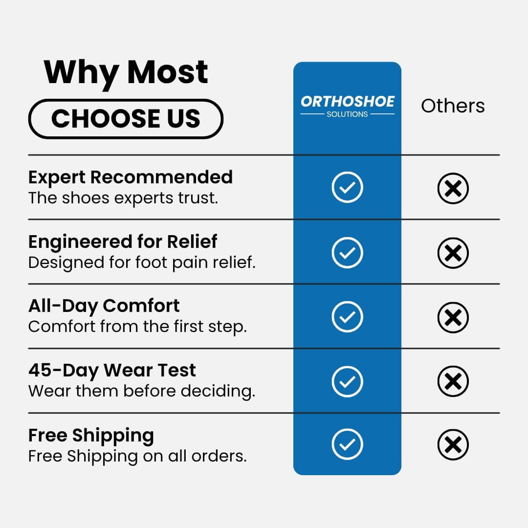 ShiftEase - 12-Hour Shift Shoes for All-Day Foot, Knee & Back Pain Relief (BOGO)