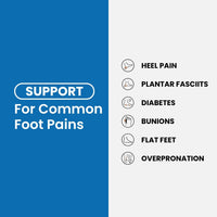 ShiftEase - 12-Hour Shift Shoes for All-Day Foot, Knee & Back Pain Relief (BOGO)