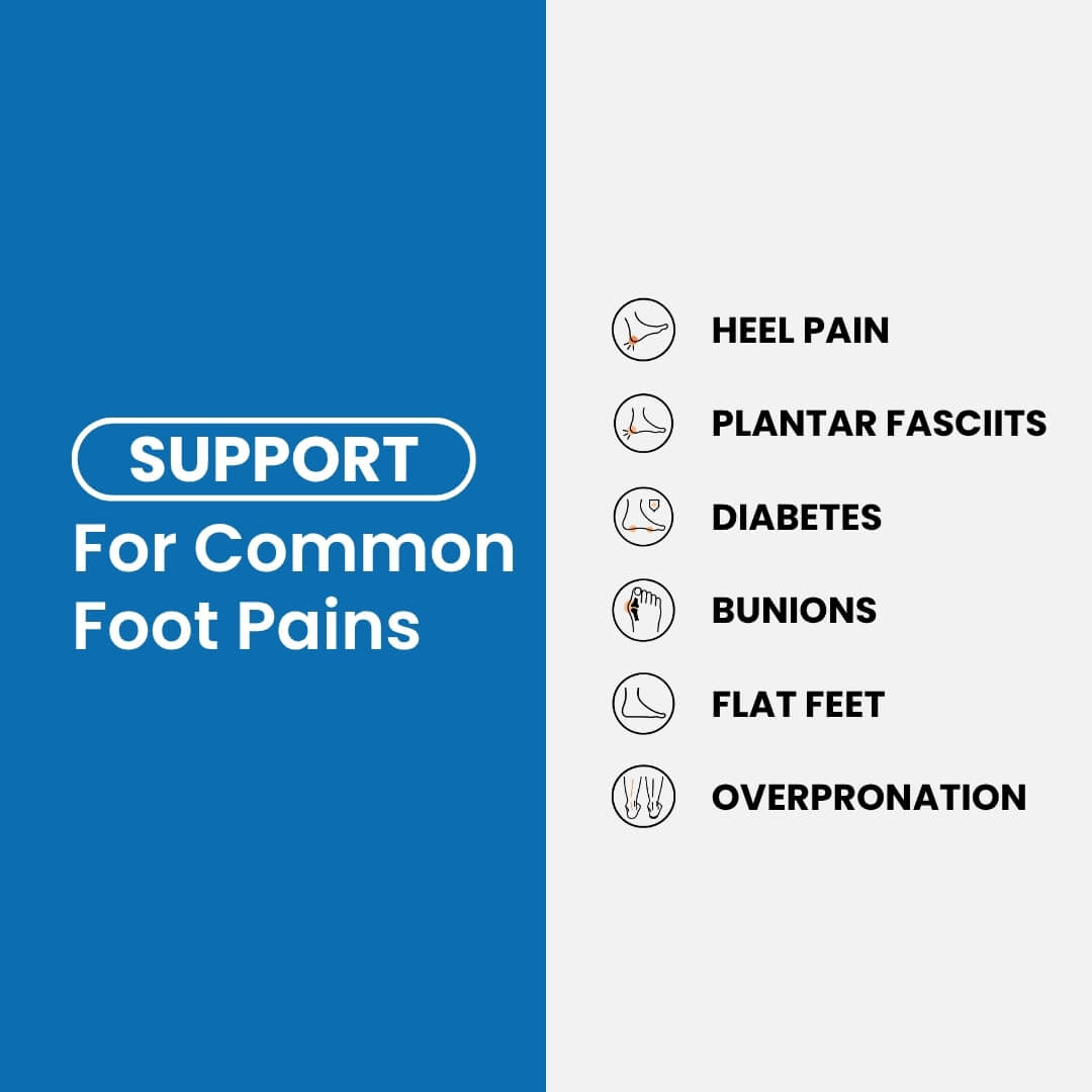 ShiftEase - 12-Hour Shift Shoes for All-Day Foot, Knee & Back Pain Relief (BOGO)