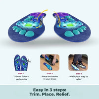 Magnetic Insoles